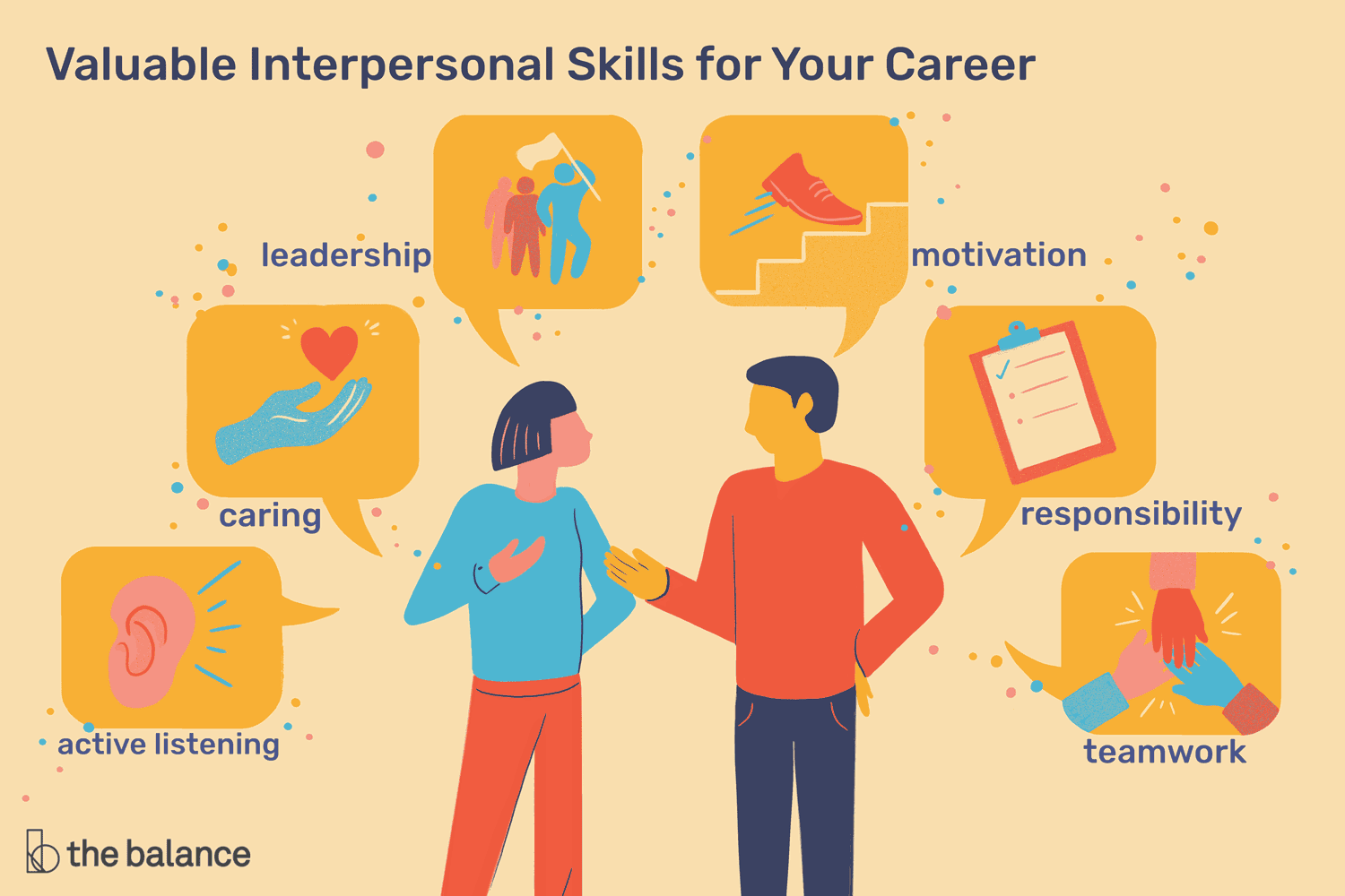 Interpersonal Skills